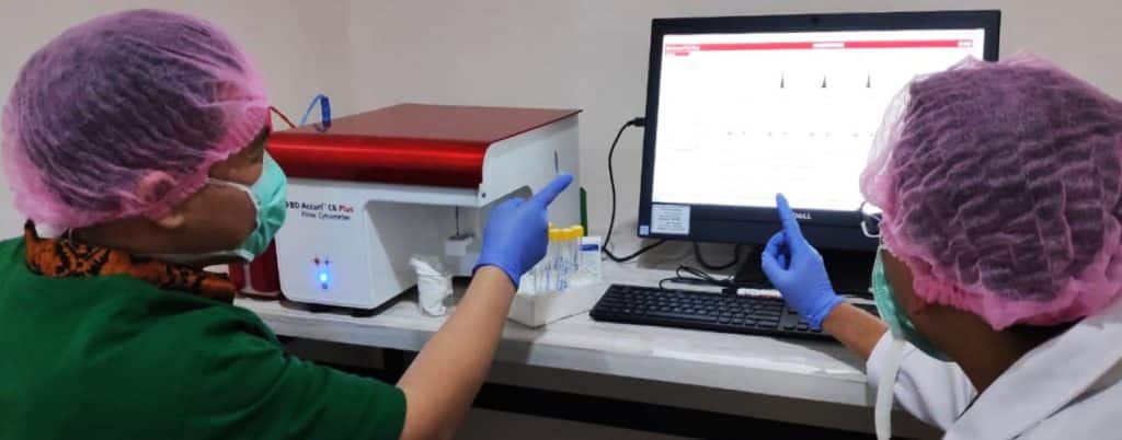 SCCR - Stem Cell and Cancer Research